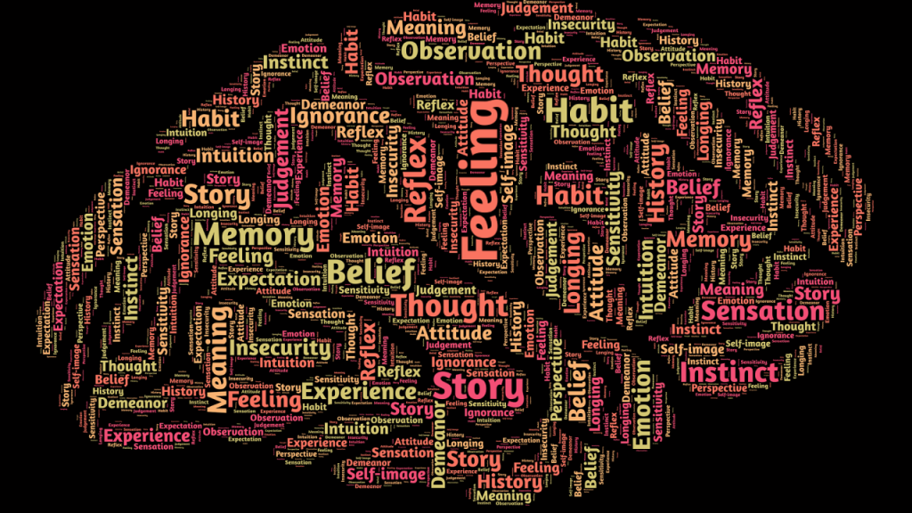 Emotional Granularity – Why "She Was Sad" Is Never Enough